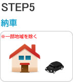 STEP5 sꂽؖ̃Rs[10őt