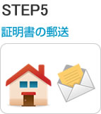 STEP5 sꂽؖ̃Rs[10őt