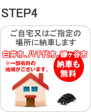 STEP4 ͂w̏ꏊɔ[Ԃ܂